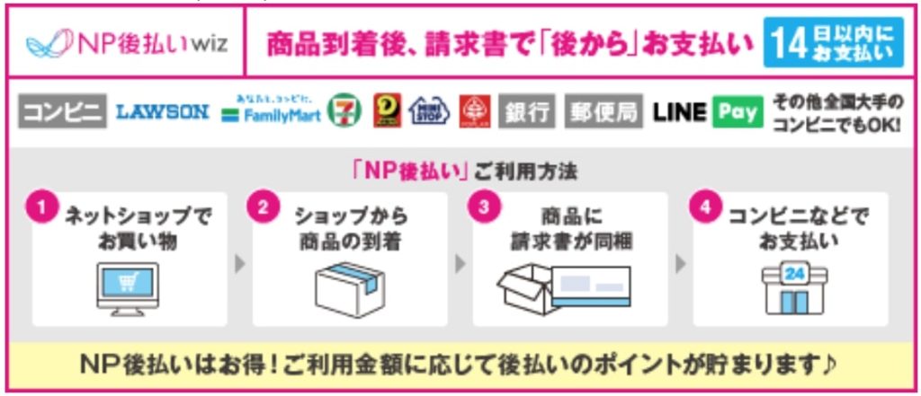 極み菌活生サプリの支払い方法は?